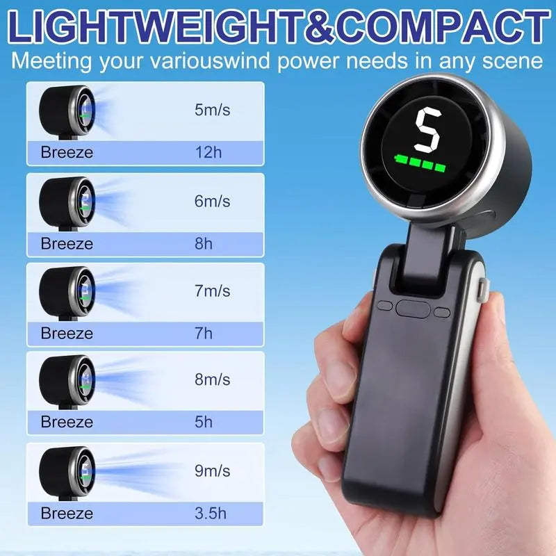 Ultimate Portable Handheld Turbo Fan - 5 Speed, 4000mAh Battery, 10 Hour Runtime, 3-in-1 Rechargeable Cooling Fan for Outdoor Adventures & Travel - Perfect Father's Day Gift!