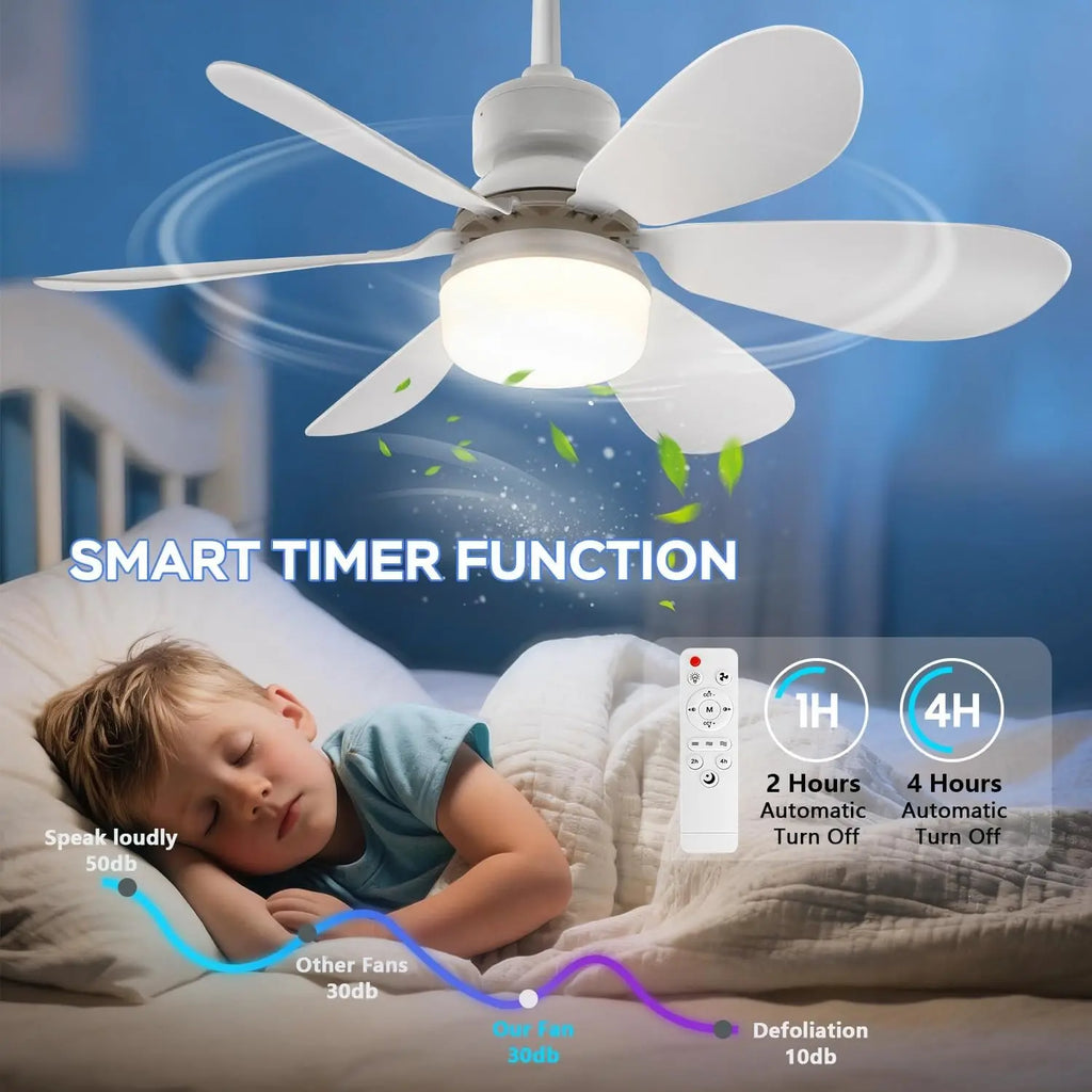 20.5" 2-In-1 Socket Ceiling Fan Light with Remote, 20.5" Screw-In E26/E27 Fan, Dimmable LED 3000K–6000K, 3 Speeds, Quiet Low Profile for Bedroom Kitchen Living Room
